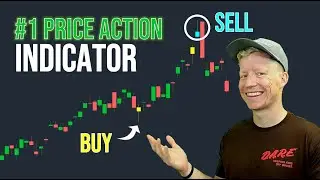 Automated Candlestick Pattern Study (Free in ThinkorSwim)