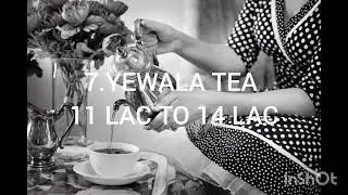 Top Tea franchise business