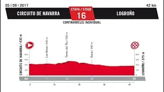 Vuelta a Espa&ntilde;a 2017 16a tappa Circuito de Navarra-Logro&ntilde;o (crono 40,2 km)
