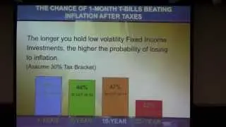 Understanding Risk and Hyperinflation