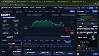 Является ли токен Meteora ($MET) законным или это мошенничество?