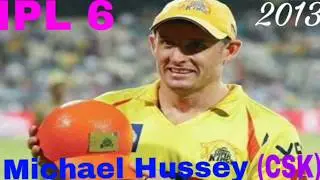 Orange Cap Winner In IPL 2008-2017