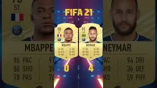 Mbappe vs Neymar Fifa Rating 2018-2023