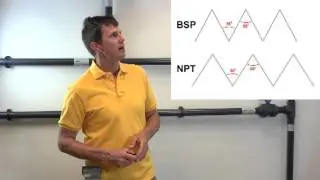 Различение типов резьбы BSP и NPT в системах пластиковых труб.