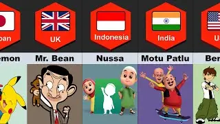 Popular Cartoons From Different Countries
