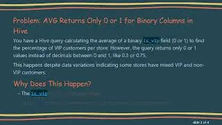 Fixing AVG Function Returning Only 0 or 1 in Apache Hive with CAST