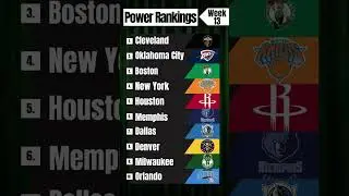 NBA Power Rankings #nba #nbabasketball #nbateams #fyp #viral #nbashorts #nbarankings