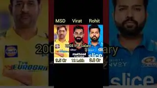 🏏🏏Top 3 Indian players IPL salary 2008 & 2024 comparison 🏏🏏#cricket #ipl #shortsfeed #shorts#viral