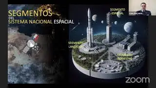 Programa Espacial Nacional de Chile -  El Rol del Centro Espacial Nacional