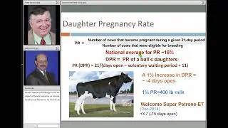 An Overview of Genomic Selection and Fertility720P HD