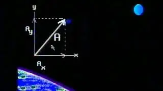Physics Problems Animated: Vectors and Projectile Motion