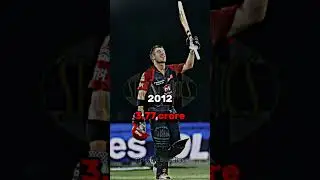 David Warner IPL salary #shorts #cricket #viral #ipl