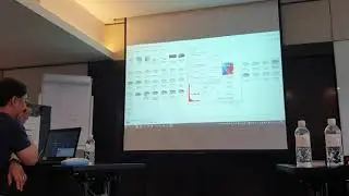 Evolis all ID Card Printer Color and Size Training