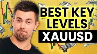 Как находить уровни в торговле золотом. Психологические уровни XAUUSD и анализ нескольких таймфре...