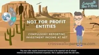 CPA Exam Change - FAR Update - Reporting Investment Income (Not-for-profit entities)