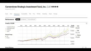 Retire with CLM / CRF