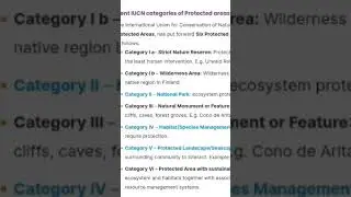 V1 #wbslst Geography | IUCN category of Protected Areas