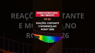 ROBOT ESTRUTURAL EM 1 MINUTO &ndash; EP 05 &ndash; Rea&ccedil;&otilde;es, Cortante e Momento Fletor