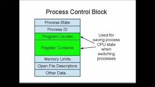 Operating Systems - Process Management
