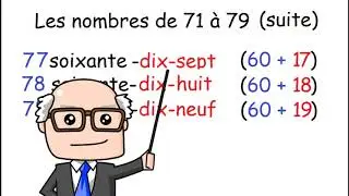 Lecture des nombres en français