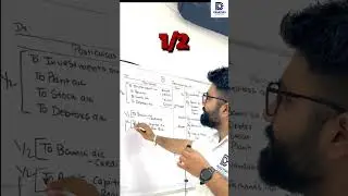 How CBSE Evaluates Accountancy Class 12 Answer Sheets #accounts #CBSE #boardexam