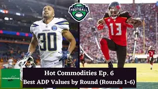 ADP Values by round (Rounds 1-6): 2020 Fantasy Football