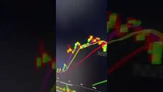 Как я заработал 8500% на NVDA за 60 секунд #акции #фондовыйрынок #торговля #опционнаяторговля #nvda