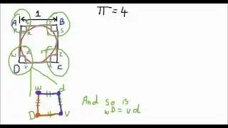 Pi Equals 4