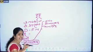 #Rajasthan ka smallest district#राजस्थान का सबसे छोटा जिला दूदू