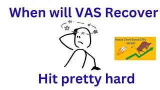 The Surprising Truth About Australian ETF VAS Nobody Tells You! #vas #marketcrash #ilc