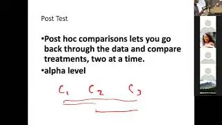 L17 - Posthoc Tests