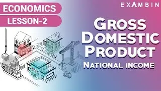 How GDP is calcualted in India | National Income | Gross Domestic Product Calculation