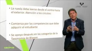 La rueda de la Pedagogía