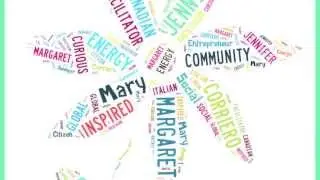 HP Catalyst Academy Mini-Course - Facilitating Intercultural Digital Exchange - Week 1