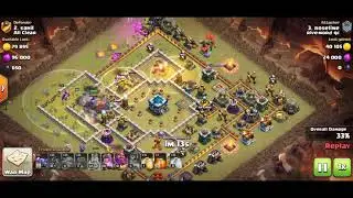 Max Hogs are OP 😱