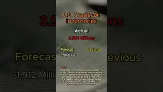 Finance News Tomorrow 20/09/23