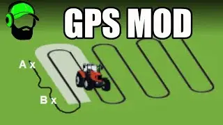 #FS19 How to use GPS Mod - Guidance Steering mod - The Basics