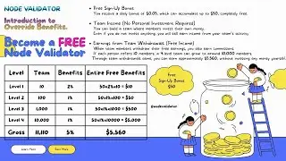 NODE VALIDATOR || Full Plan || Nonworking Plan || New Plan 2026 || Hindi