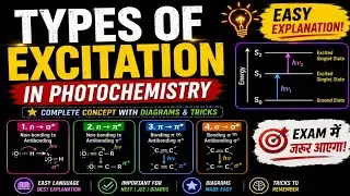 Types of Excitation  | Jablonski Diagram | Organic Chemistry | MSc 3rd Semester | RDVV