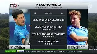 Tennis Channel Live: US Open Day 5 Match Preview
