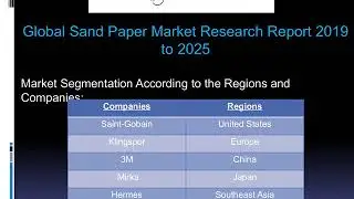 Global Sand Paper Market Insights, Forecast to 2025