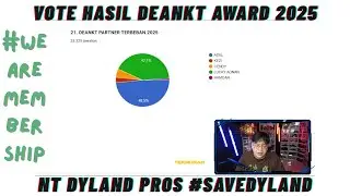 (AWARD INTI) VOTE HASIL DEANKT AWARD 2025 | NT DYLAND PROSS #SAVEDYLAND #DYLANDROBBED