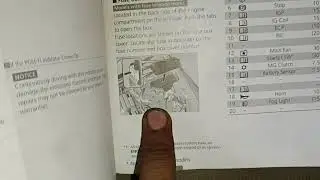 Honda Fuse Box Diagram | Honda Jazz fuse box Location & Diagram #mautotech #honda #automobile #viral