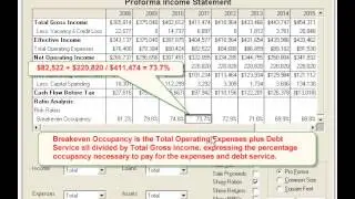 Breakeven Occupancy