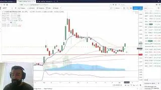 Intra-Day Stock Alerts for November 6th