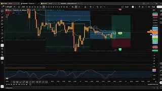 Market Deep Dive: Sell-Off Begins BTC