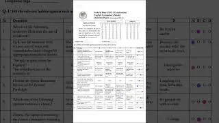 Fbise 9th Class (SSC-I) English Compulsory (NEW COURSE) Model Paper (Solved MCQs) 2025