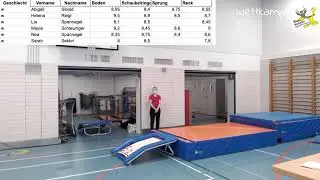 Trainingsweekend 2021- Wettkampf K2