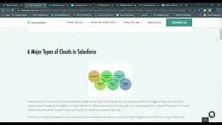 Salesforce Features