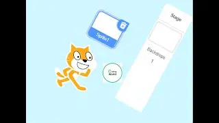What are sprites and backdrops in scratch? I #scratch #coding #viral
